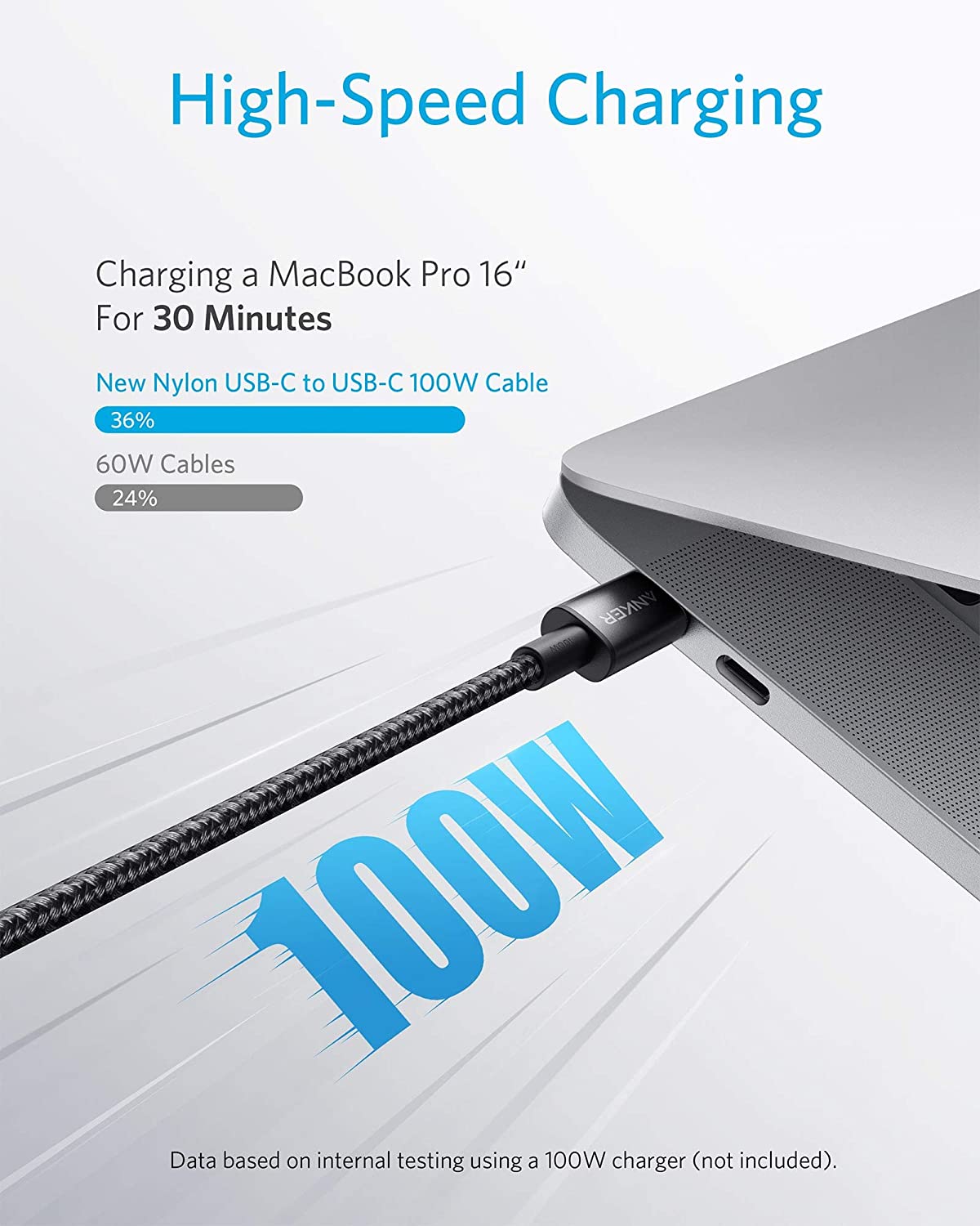 Anker Prime Charger (200W, 6 Ports, GaN) and USB-C to USB-C 100W Cable (10 ft)