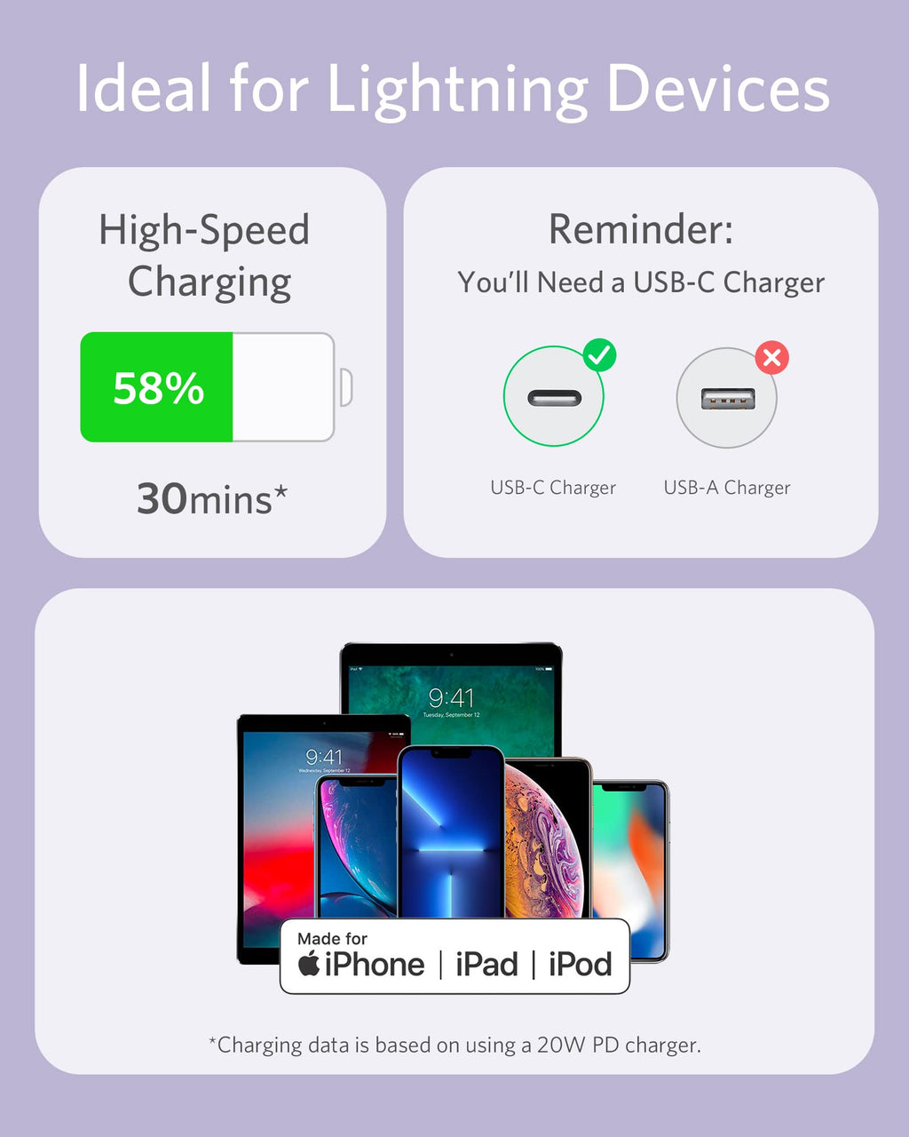 Anker 641 USB-C to Lightning Cable (Flow, Silicone)